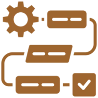 Process at a Competitive Advantage